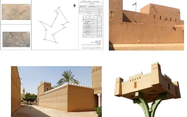 مسح كادسترالي وطبوغرافي لمواقع أثرية